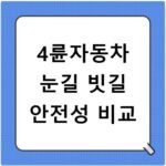 4륜자동차 눈길 빗길 안전성 비교